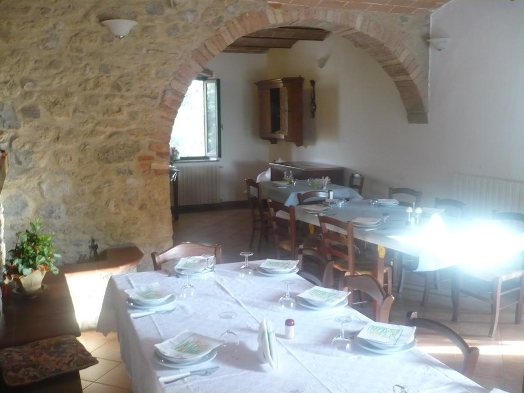 פומרנצה Agriturismo Santa Chiara מראה חיצוני תמונה