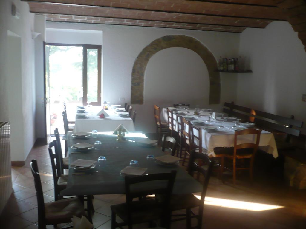פומרנצה Agriturismo Santa Chiara מראה חיצוני תמונה